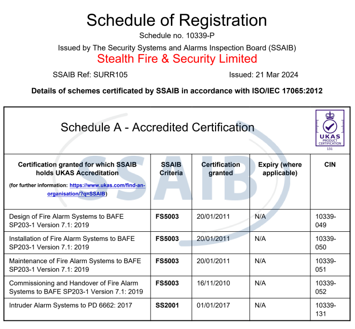 BAFE SP203-1 2019 Schedule of Registration