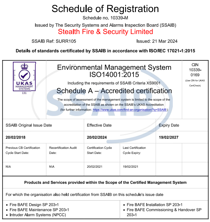 ISO14001:2015 Schedule of Registration