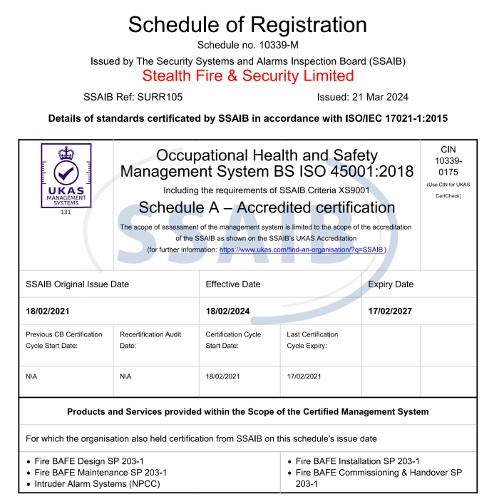 ISO 45001-2018 Schedule of Registration