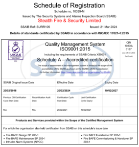 ISO 9001:2015 Quality Management System